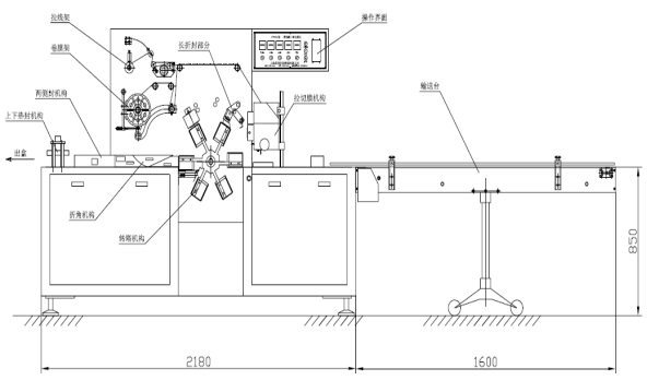 General Overview of Cellophone Overrapping Machine